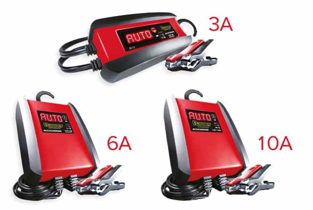 Banner Accucharger